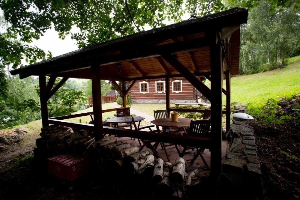 Roubenka Terezka Villa Vítkovice Exterior foto